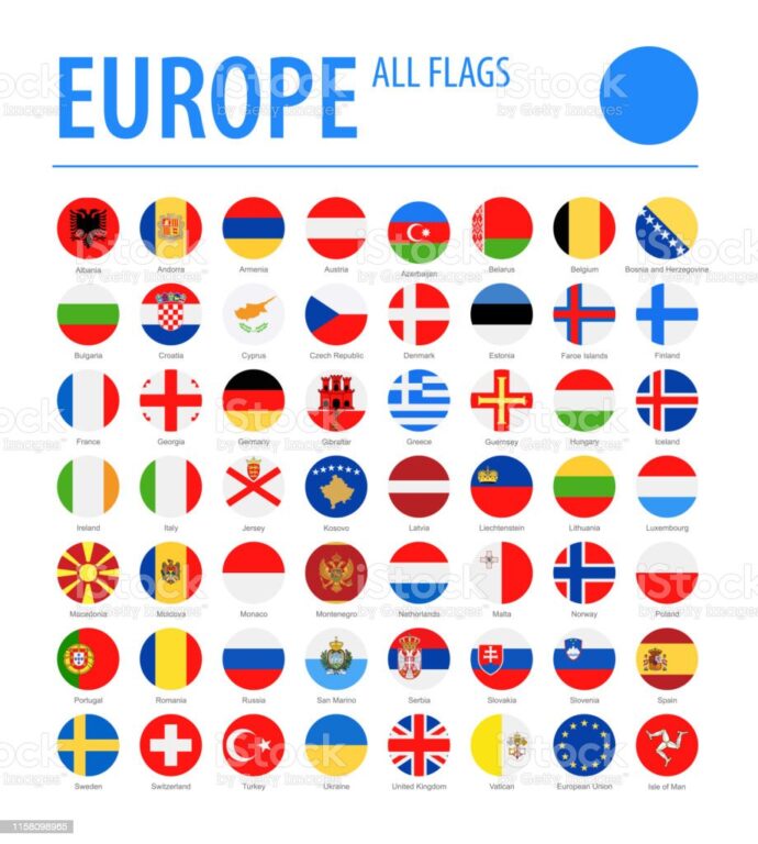 Plansje med alle europas flagg